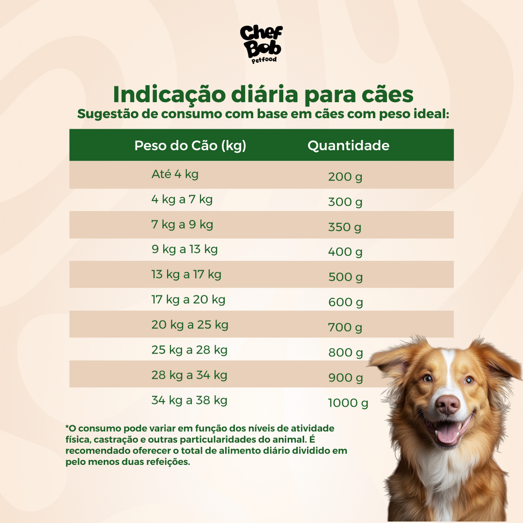 Bob Controle - Bovino