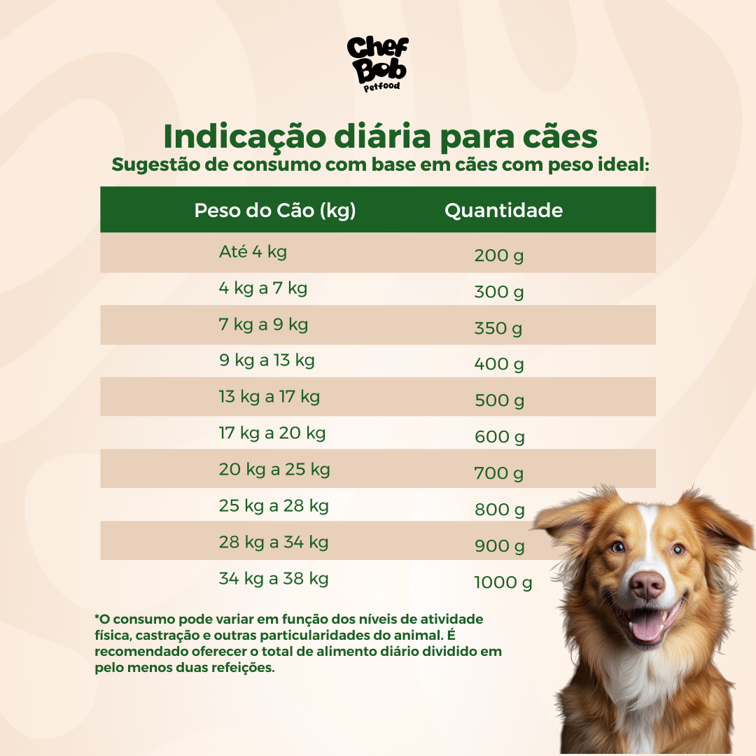 Bob Controle - Bovino